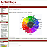 Alphablogs - sm
